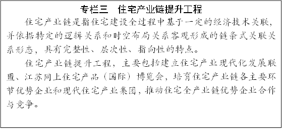 專欄三 住宅產(chǎn)業(yè)鏈提升工程
住宅產(chǎn)業(yè)鏈?zhǔn)侵缸≌ㄔO(shè)全過(guò)程中基于一定的經(jīng)濟(jì)技術(shù)關(guān)聯(lián),并依據(jù)特定的邏輯關(guān)系和時(shí)空布局關(guān)系客觀形成的鏈條式關(guān)聯(lián)關(guān)系形態(tài),具有完整性、層次性、指向性的特點(diǎn)。
住宅產(chǎn)業(yè)鏈提升工程,主要包括建立住宅產(chǎn)業(yè)現(xiàn)代化發(fā)展聯(lián)盟、江蘇網(wǎng)上住宅產(chǎn)品(國(guó)際)博覽會(huì),培育住宅產(chǎn)業(yè)鏈各主要環(huán)節(jié)優(yōu)勢(shì)企業(yè)和現(xiàn)代住宅產(chǎn)業(yè)集團(tuán),推動(dòng)住宅全產(chǎn)業(yè)鏈優(yōu)勢(shì)企業(yè)合作與競(jìng)爭(zhēng)。